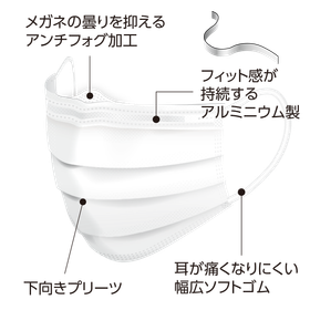 セーフマスク プレミア アンチフォグ4.png