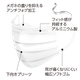 セーフマスク プレミア アンチフォグ4.png