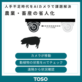 イプロス製品・サービス画像 (農業・畜産).png