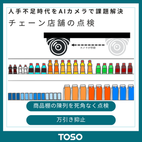 イプロス製品・サービス画像 (チェーン店マネジメント).png