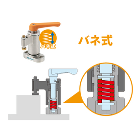 ワンタッチクランプ-ラインナップ-バネ.jpg