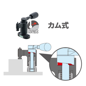 ワンタッチクランプ-ラインナップ-カム.jpg