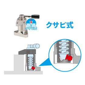 ワンタッチクランプ-ラインナップ-クサビ.jpg