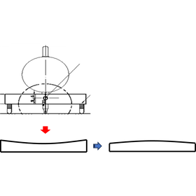 平坦度が測定出来ない？そんな時の【反転ゲージ測定法】_7.png