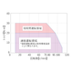ewh_stcurve-200fa.png