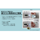 イプロス：香りテスト用資材のご提案_page-0001.jpg