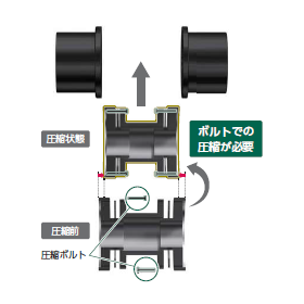 エクトフレックスカップリング NERシリーズ API610準拠品2.png
