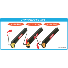 ハイパーカット　サブ.PNG