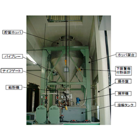 ＰＡＦ－２ シリーズ3.png