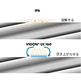 uc160_ipa_比較.png