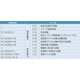 適合規格一覧_j.jpg