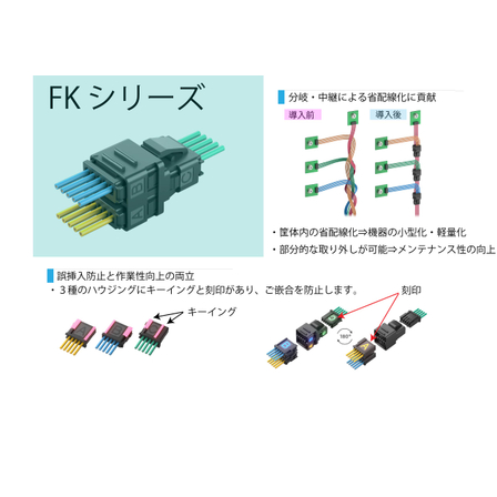 FKシリーズ.jpg