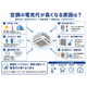 ㊾空調の電気代が高くなる原因は？　260709.png