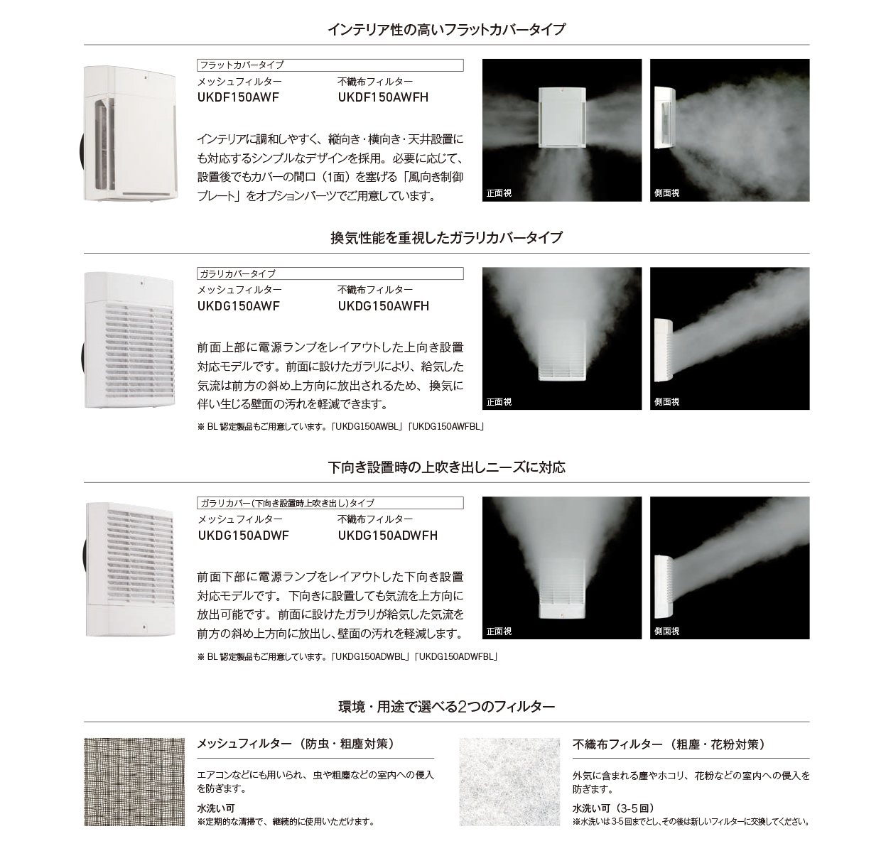 シルファー 電動給気シャッター EQSI2-150V 楽天市場】200×200（フィルター4枚＋押さえ枠1枚セット 計5枚