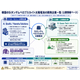 韓国_Siタンデム開発企業.jpg