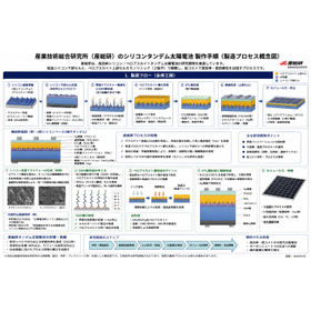 産総研Siタンデム製作手順_02.jpg