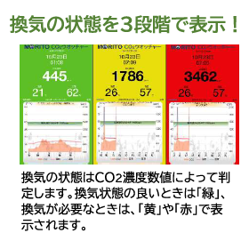 MORITO CO2ウォッチャー 画像2.png
