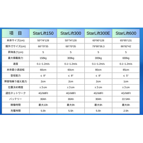StarLift画像?.jpg