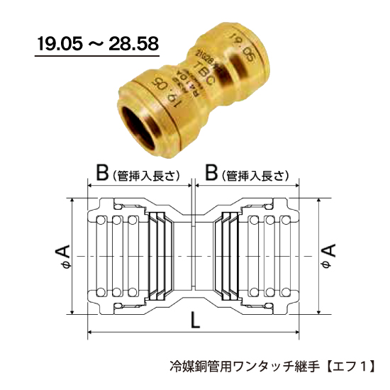 冷媒銅管用ワンタッチ継手「エフ-1」 | アメフレック - Powered by