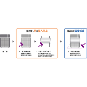 図1.png
