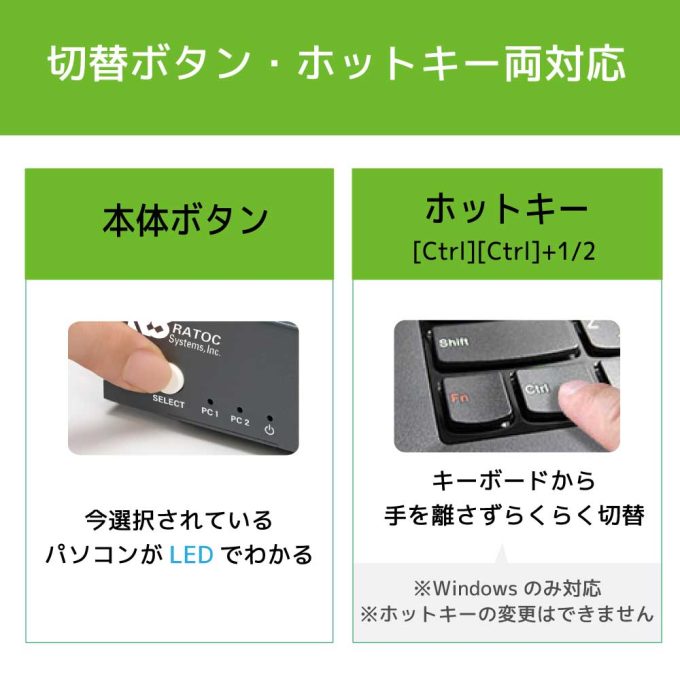 デュアルディスプレイ対応PC切替器【モニター2台を同時切替