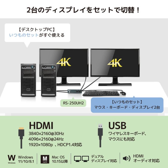 デュアルディスプレイ対応PC切替器【モニター2台を同時切替
