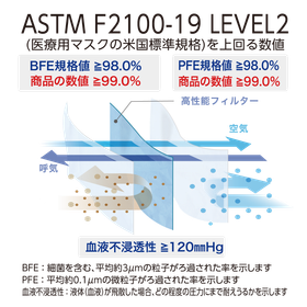 プロレーンマスク レベル23.png