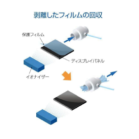 ?ピスコ　エアコンベア『VLCP』 画像3.png