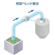 ?ピスコ　エアコンベア『VLCP』 画像2.png