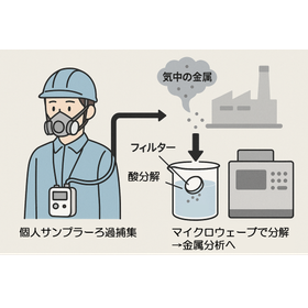 図1.png