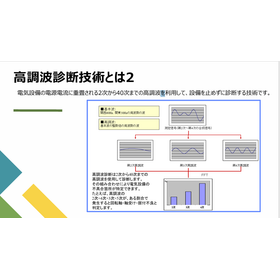 高調波診断技術とは2.png