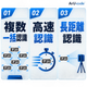 サブ画像１_ArU-code.png
