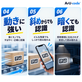 サブ画像２_ArU-code.png