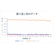 計測値データグラフ　南さん提案.png