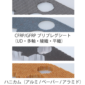 産業資材向けNC裁断機「P-CAMシリーズ」 | 島精機製作所 - Powered by