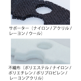 産業資材向けNC裁断機「P-CAMシリーズ」 | 島精機製作所 - Powered by