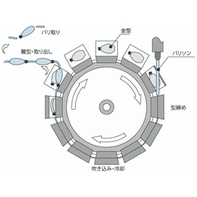 img_rotary02.jpg