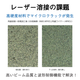 レーザー溶接の課題_ipクラック.png