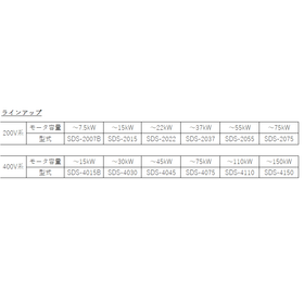 ソフトスタータ5.png