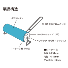 roller-struct.png