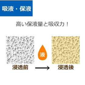 yamahachi_porous2.jpg