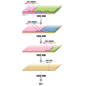 CM-9041_使用方法1.jpg