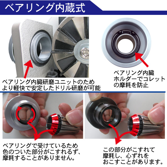 グリーンクロス 遮光ネット 遮光率65%~75% H110BK 7×7