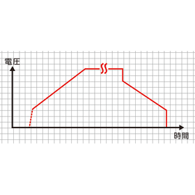 ソフトスタータ3.png