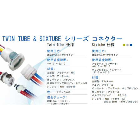 TWIN TUBE & SIXTUBE 画像.jpg