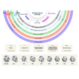 components_selection_matrix_en_new.png