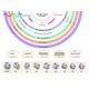 components_selection_matrix_en_new.png