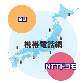 au-docomo.png