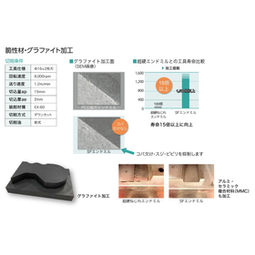 脆性材・グラファイト加工.jpg