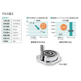 アルミ加工.jpg